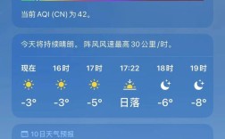 尧都区今日天气如何？