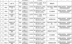 2025年山西长治招聘