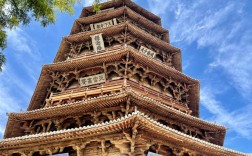 山西2025申论旅游，如何激活文旅新动能？