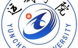 运城学院为何突然改成高中？