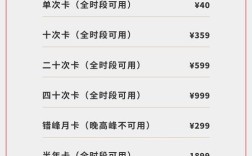 健身房加盟投资门槛高吗？