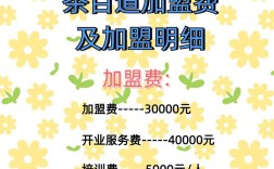 开奶茶店，投资前该注意啥？