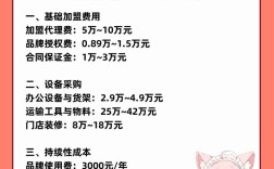 做代理需要投资多少钱