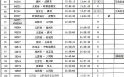 山西大同到山东的火车