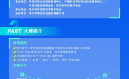 2025创业投资机会在哪？