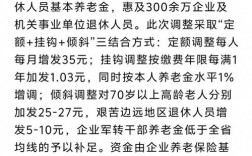 山西企业退休2025养老金上调多少？