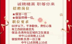 山西运城卫生招聘信息有哪些岗位？