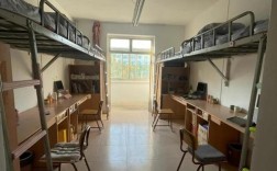 山西财经大学北校区住宿条件如何？