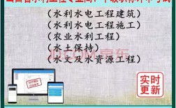 2025山西中级审核何时开始？