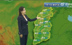 山西太原今天天气怎么样？