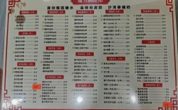 投资糖水店大概多少钱