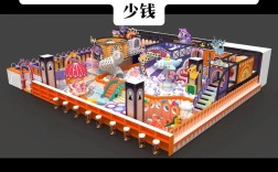 建游乐园投资到底要多少？