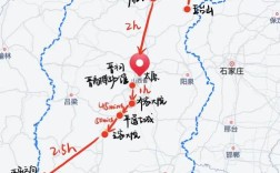 太原到五台山距离多少公里？