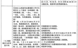 山西事业编2025答案何时公布？