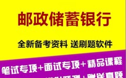 山西2025邮储笔试考什么？