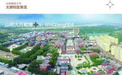 山西师大具体位于哪个城市？