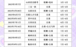 2025山西普通话考试几月考？