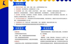 山西汾阳教师招聘何时开始？