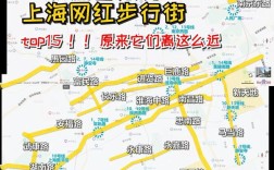 上海山西北路属于哪个区？
