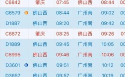 佛山西站列车时刻表几点有车？