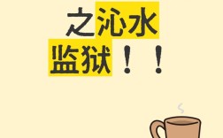 山西沁水监狱电话地址是多少？