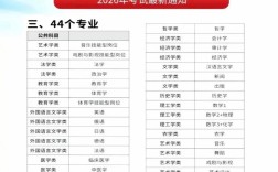 山西军队文职考试具体有哪些内容？