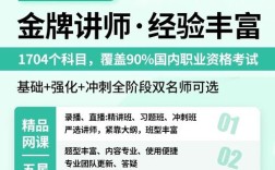2025山西眼科副高考试时间定了？