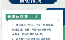 山西广播传媒集团招聘有何新要求？