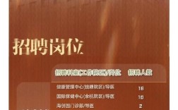 山西医院工勤岗招聘，具体有哪些要求？