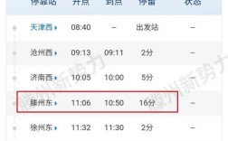滕州到山西高铁时刻表最新版是？