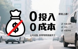 零元加盟真能赚钱？还是藏着陷阱？