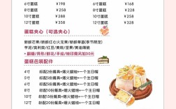 蛋糕diy店需要投资多少钱