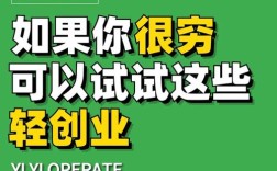 投资零成本创业真有靠谱门路吗？