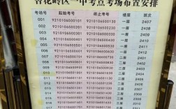 2025山西国考考点有哪些？