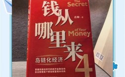 如今小本投资，哪些商机能快速致富？