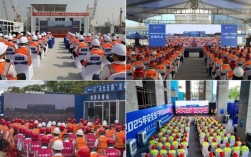 中冶2025山西招工何时启动？要求有哪些？