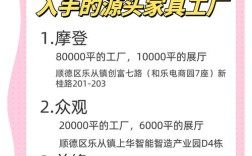 办家具厂投资多少？启动资金要多少？
