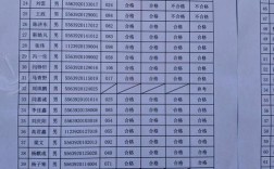 2025山西公考成绩何时公布？