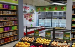 开小区超市投资到底要多少钱？