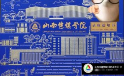 山西传媒学院2025录取分数线是多少？