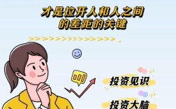 未来投资什么最可能致富？