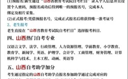 山西7月考试报名何时开始？