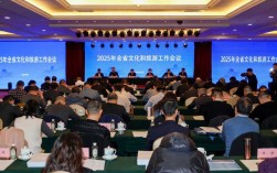 山西旅游发展大会2025