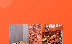 开炸鸡店启动资金要多少？