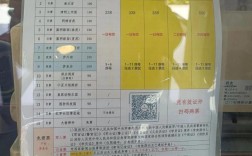 电影院投资多少能回本