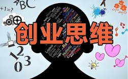 前年投资新创业，如今收益如何？