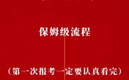 2025山西空乘统考何时考？考什么？