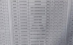 山西保监局历年面试分数多少？