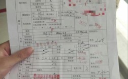 山西教师招聘体检具体项目有哪些？