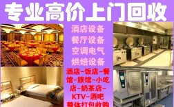 投资快捷酒店多久能收回成本？